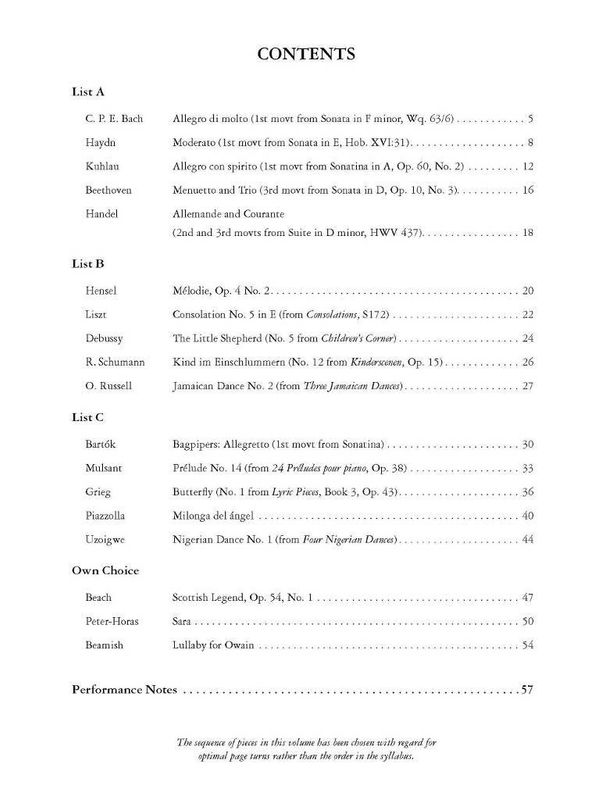 Grade 7 Piano Anthology 2023-2024