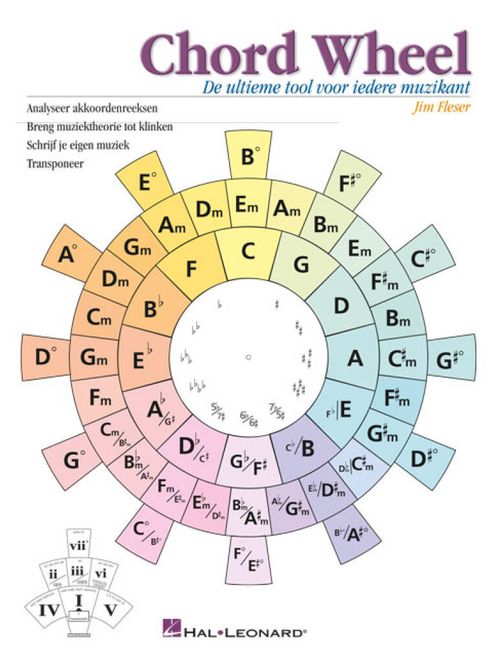 Hovedbilde Chord Wheel [NL]