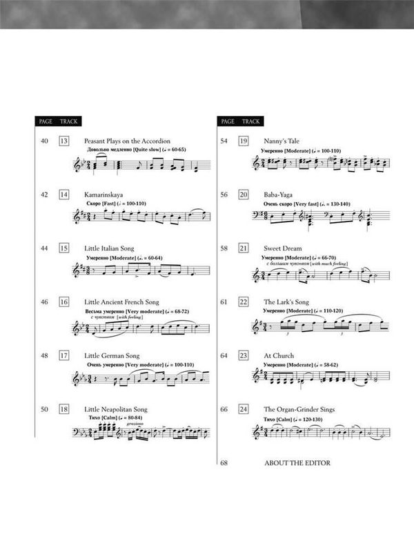 Pyotr Ilyich Tchaikovsky - Album For The Young Op.39