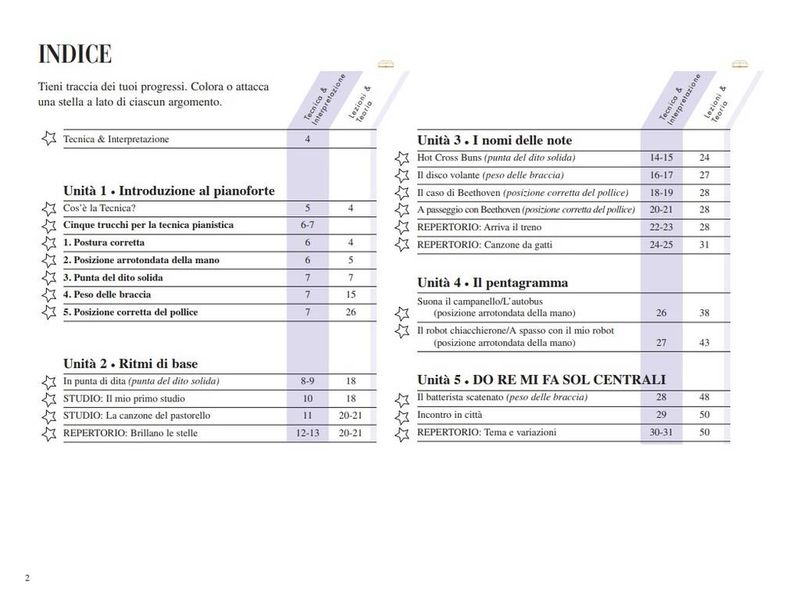Piano Adventures: Tecnica & Interpret. Livello 1