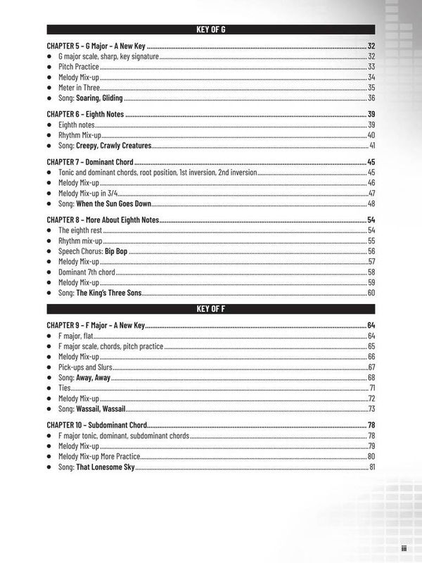 Sound Patterns for Mixed Voices