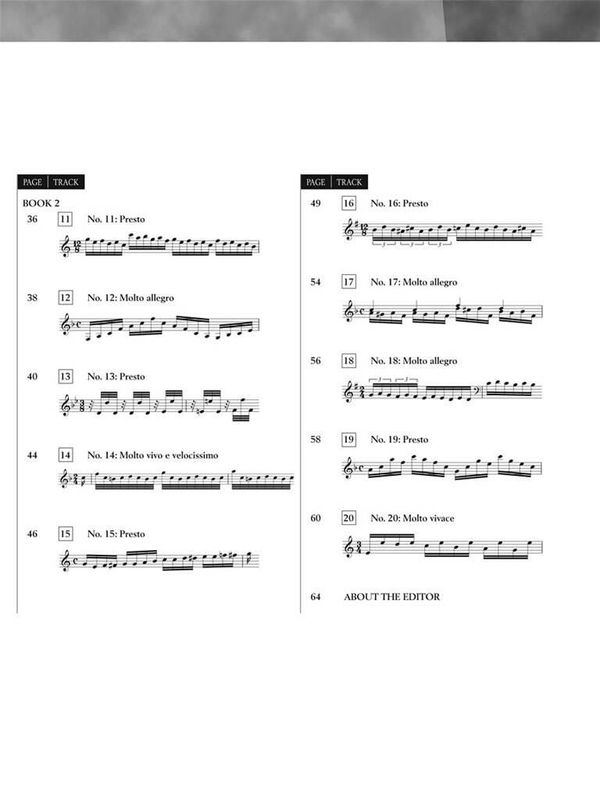 Carl Czerny - The School Of Velocity For The Piano Op.299