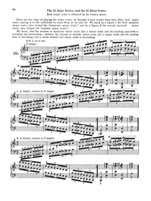 Charles-Louis Hanon - Hanon: The Virtuoso Pianist - Complete