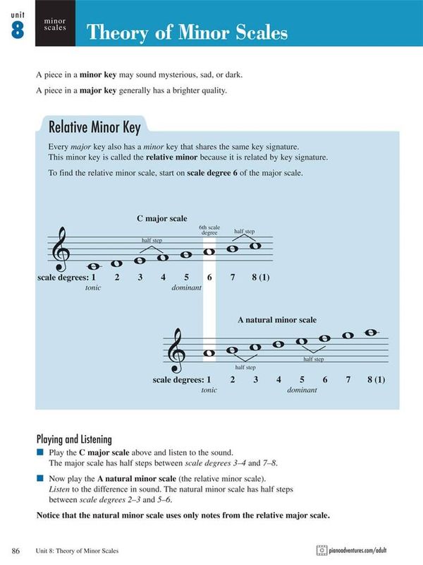 Adult Piano Adventures All-in-One Book 2