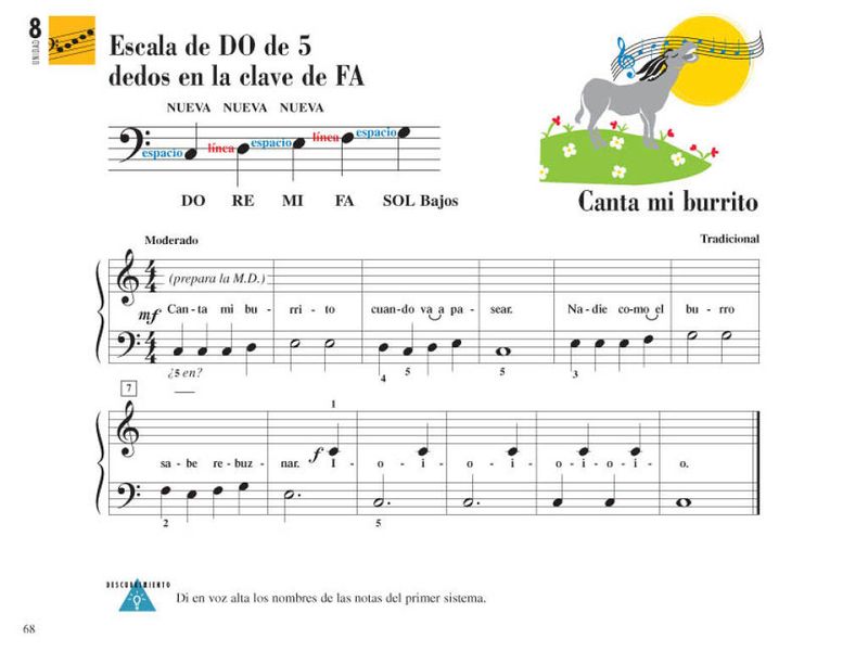 Piano Adventures: Lecciones y Teoría Nivel 1
