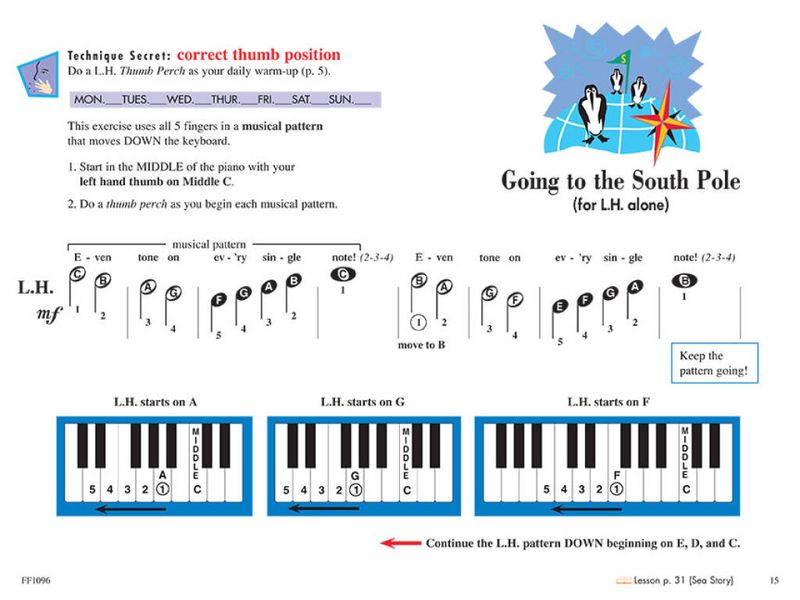 Piano Adventures Technique & Artistry Primer Level