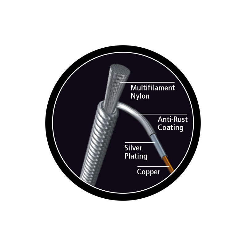 Ortega NYP8 Strängset Classic Pro, 8-str., Coated