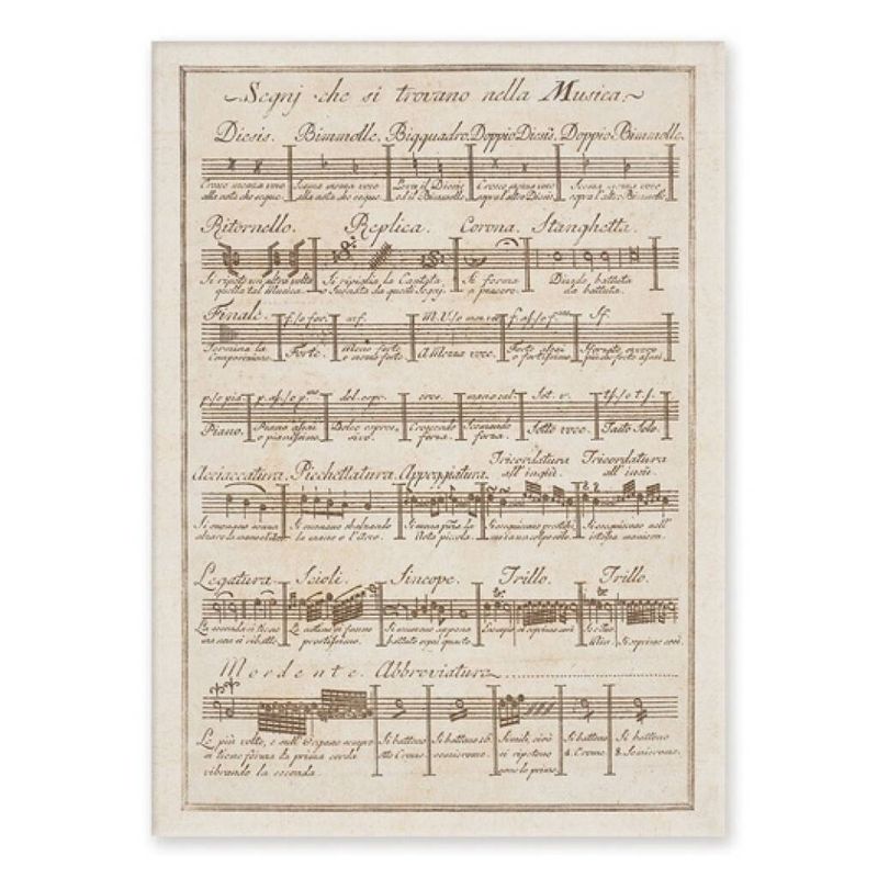 Postcard Segni di Musica (10 pcs)