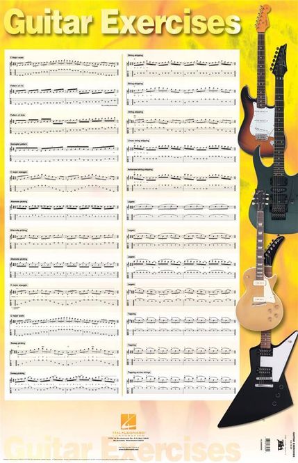 Hovedbilde Guitar Exercises Poster