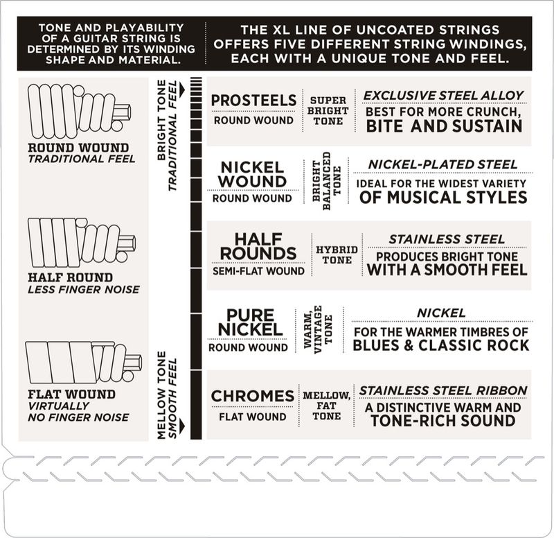 D'Addario EXL170S Strängset Elbas Nickel Wound 045 - 100 (Short Scale) Light