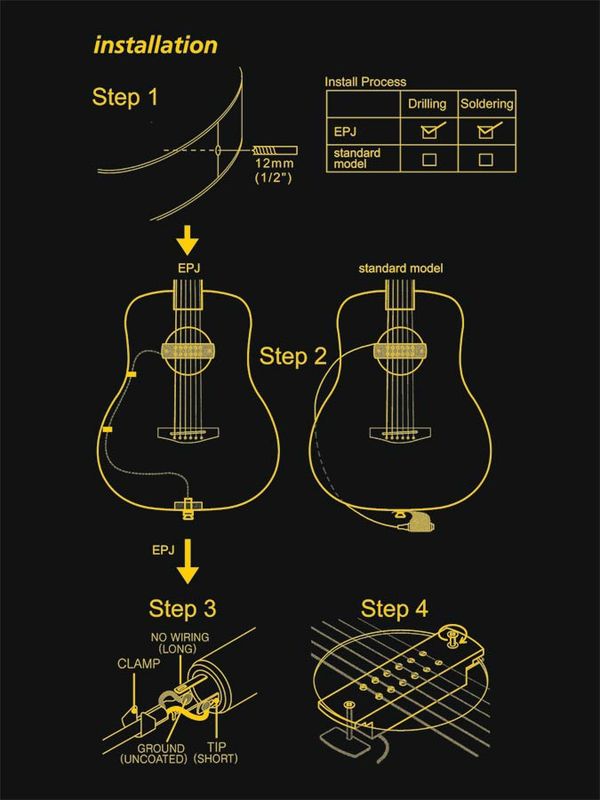 Boston SHP-250-EPJ Soundhole Pickup
