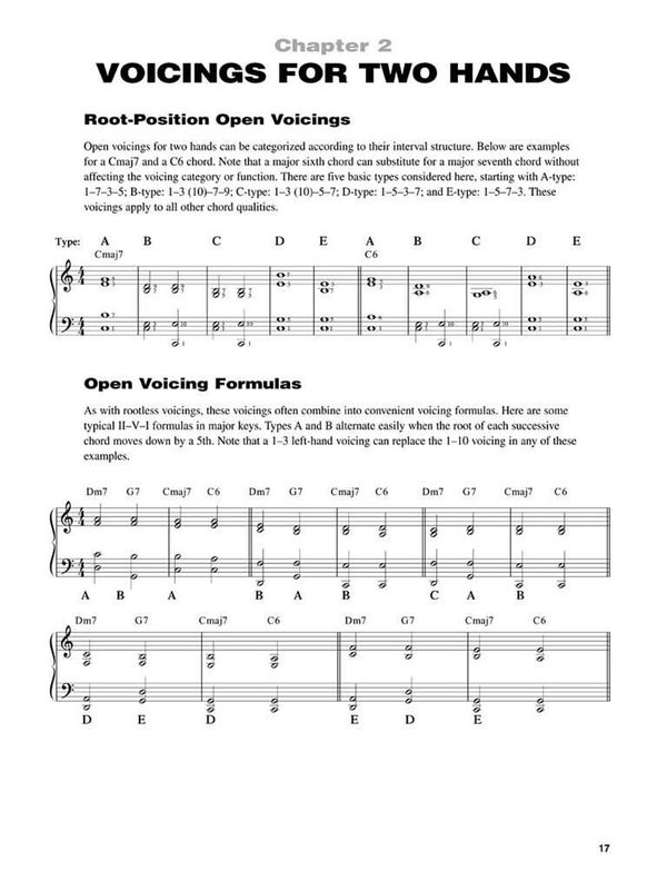 Post-Bop Jazz Piano