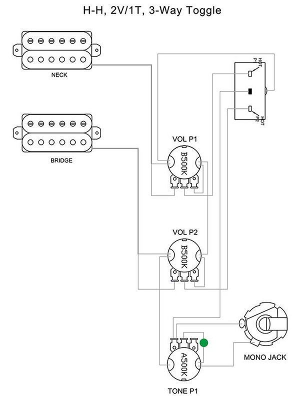 Boston Guitar assembly kit, FV-model