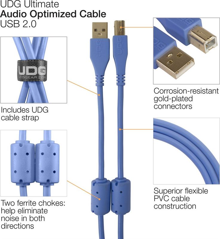 UDG Gear Ultimate Audio Cable USB 2.0 A-B Blå rak 2m