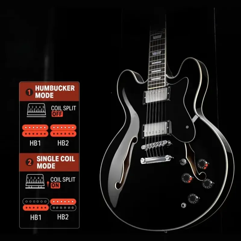 Donner DJP-1000D el-guitar black